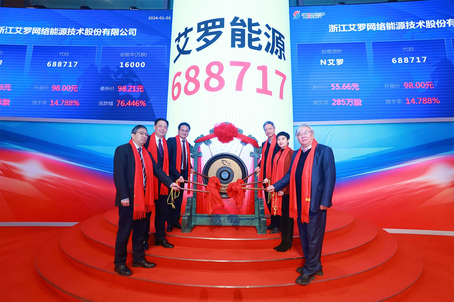 企业资讯 | ag亚娱能源成功登陆上交所科创板